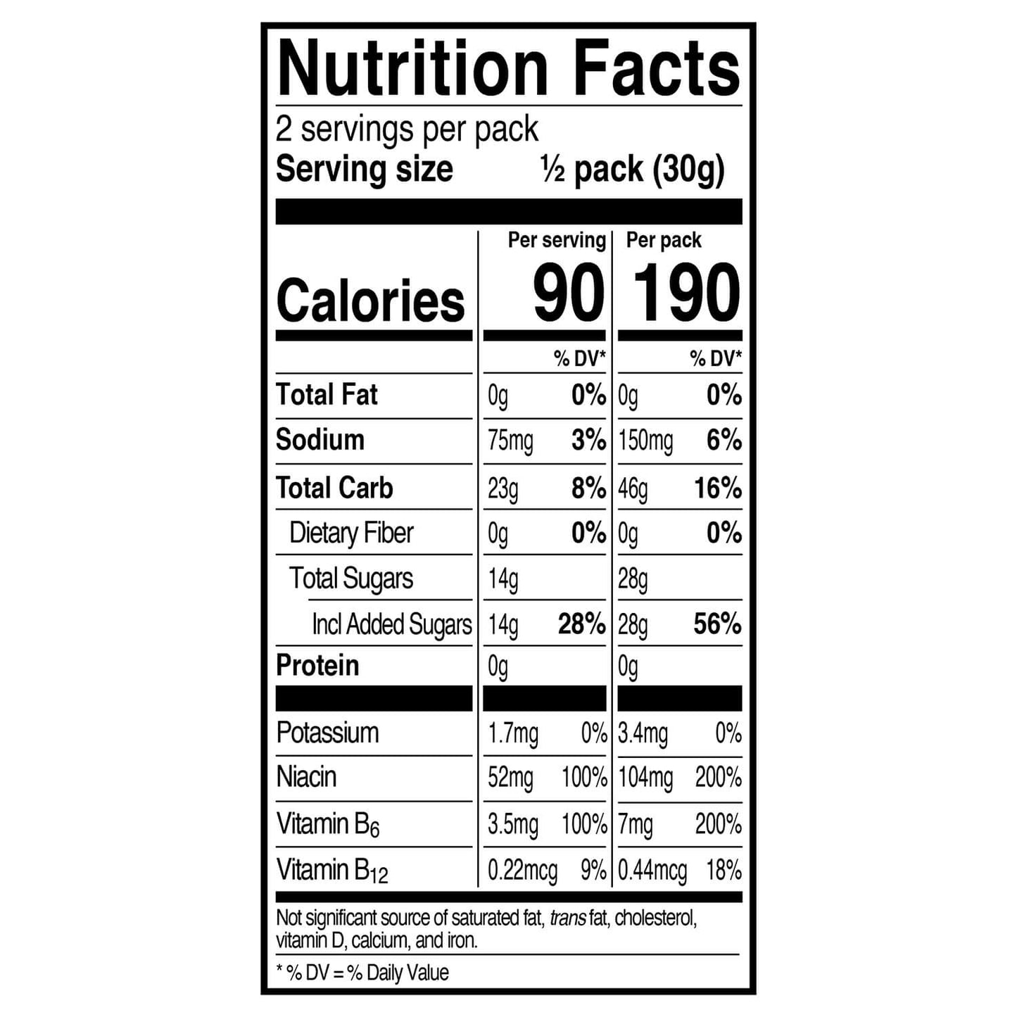 Strawberry 2.1 oz. Pouch 12-pack
