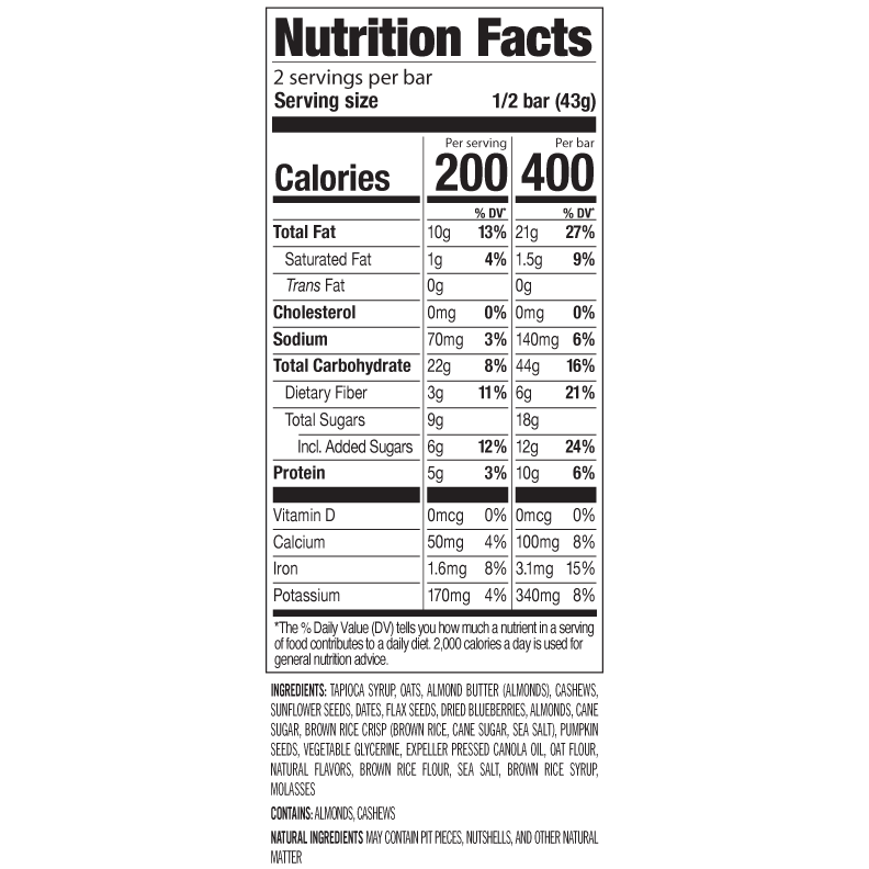 Blueberry Muffin 3 oz. Bar 12-Pack