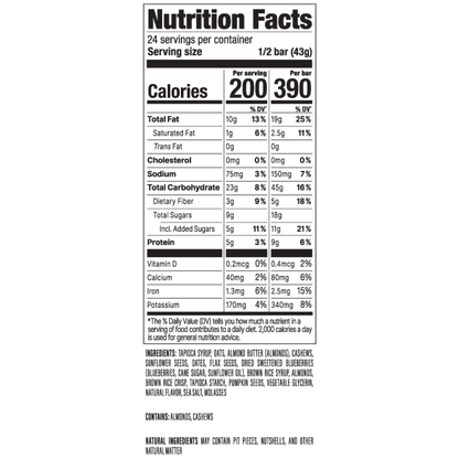 Blueberry Muffin 3 oz. Bar 12-Pack