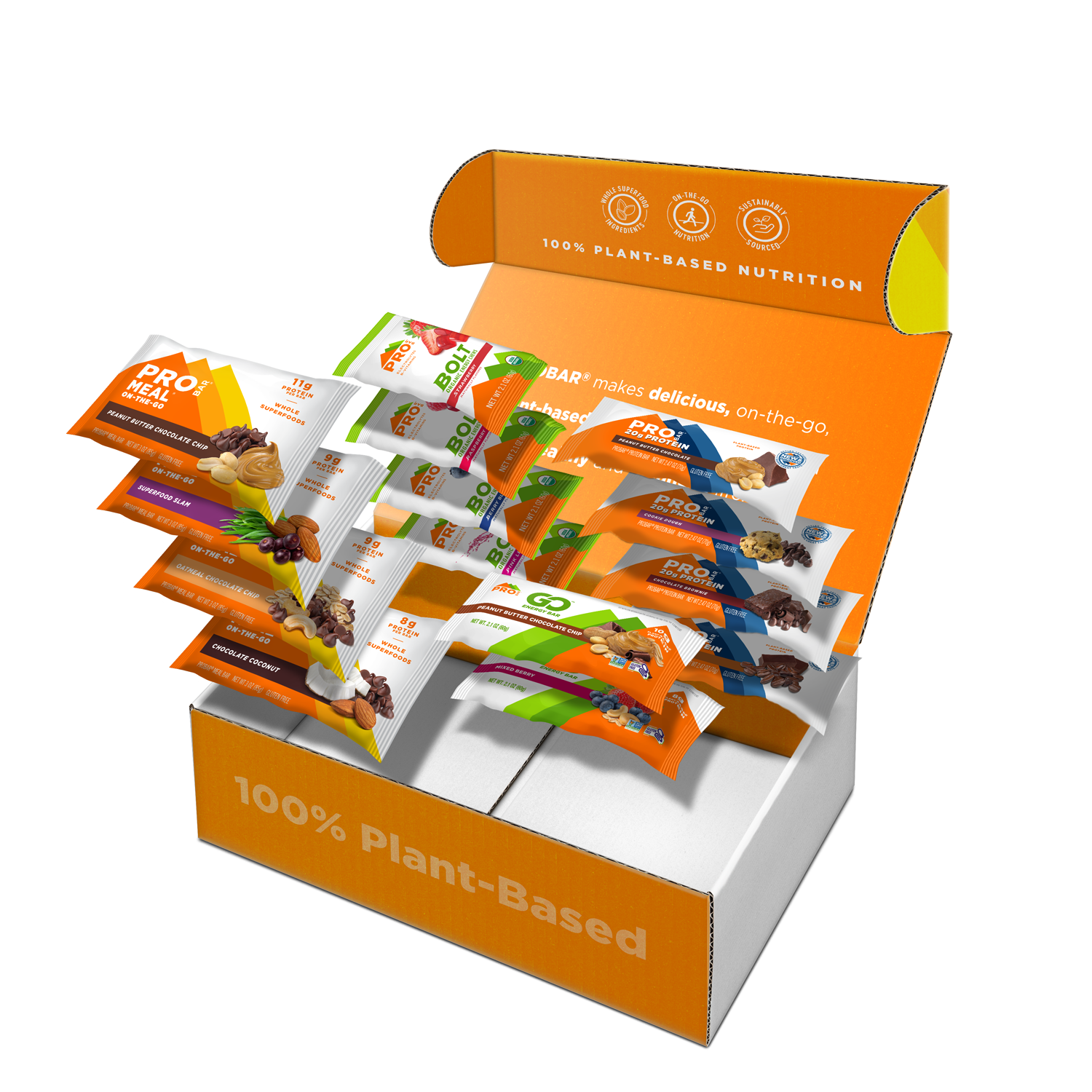 Probar Complete Collections – PROBAR