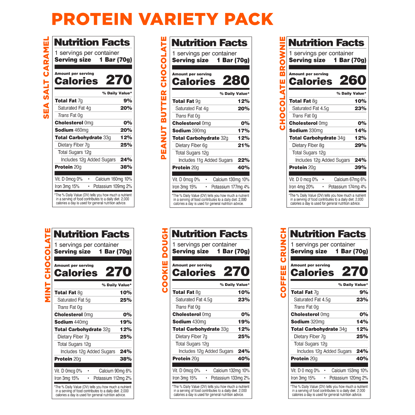 Variety Protein 2.47 oz Bar 12-Pack